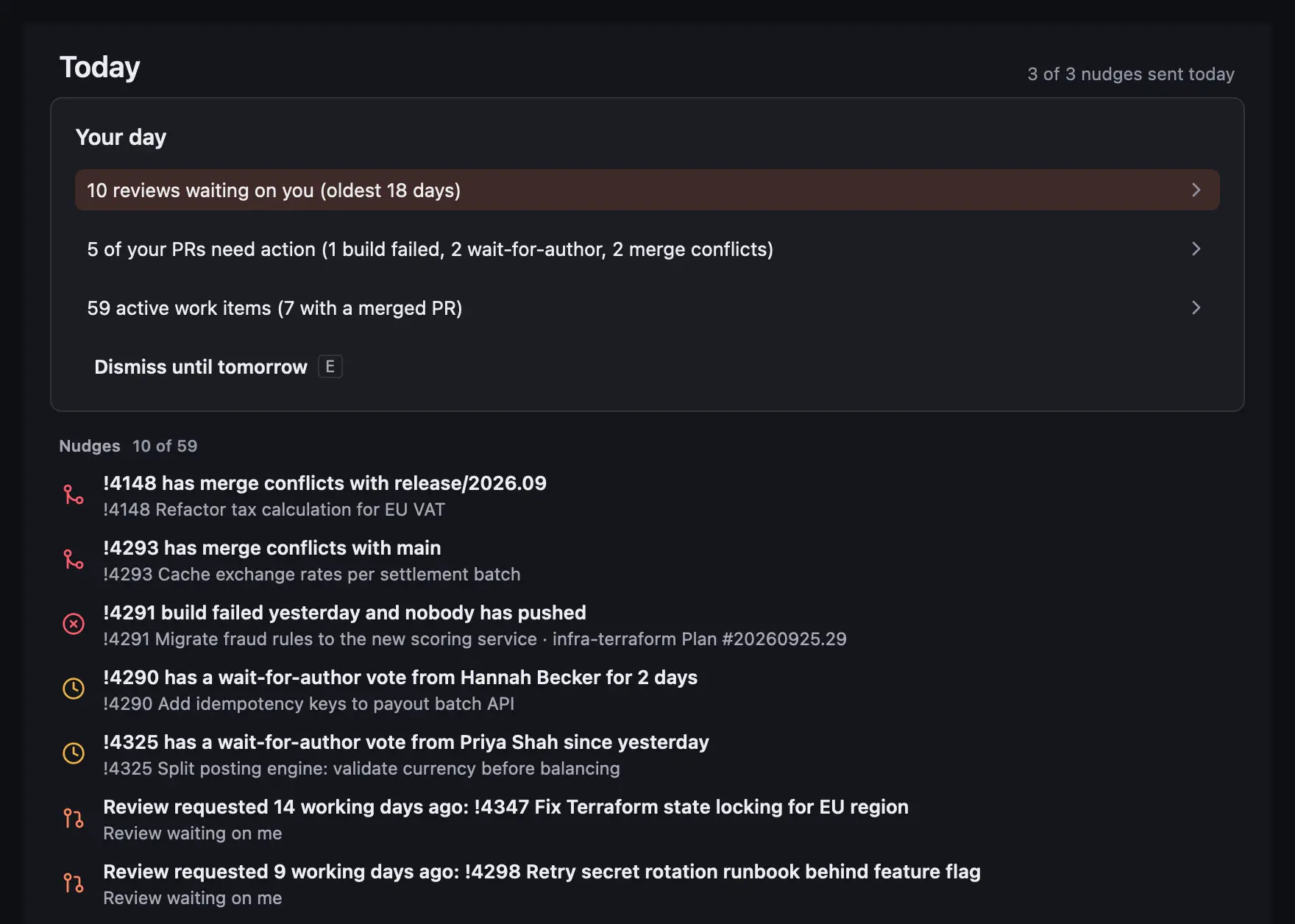 The Today view: a “Your day” card with 10 reviews waiting and 5 PRs needing action, above nudges for merge conflicts, a failed build, wait-for-author votes and reviews requested days ago.